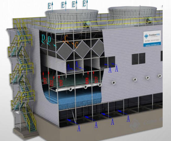 水消霧冷卻塔工作原理